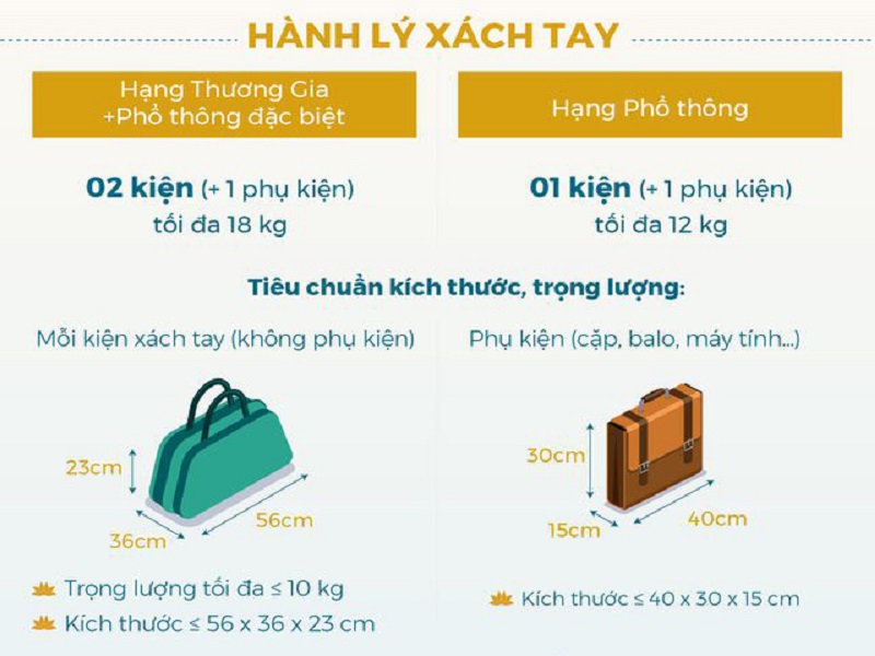 hanh-ly-xach-tay-vietnam-airlines