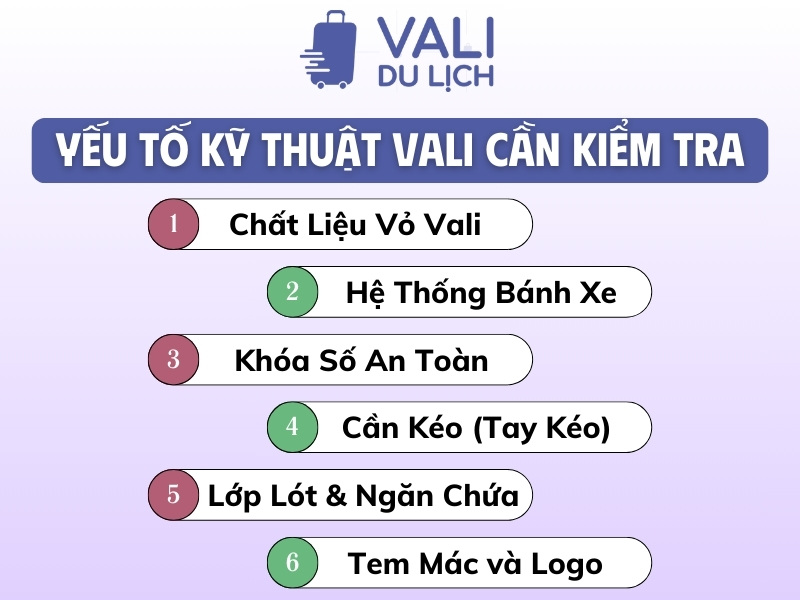 6 yếu tố kỹ thuật kiểm tra vali quà tặng