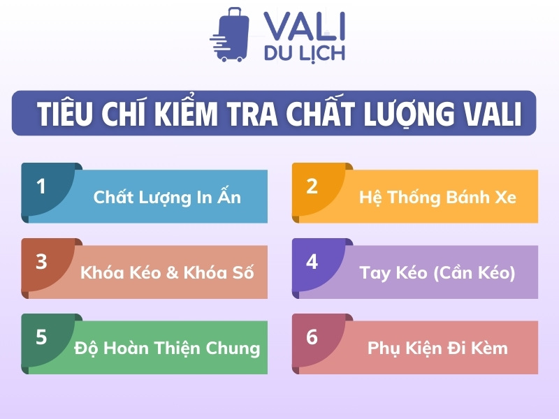 6 tiêu chí kiểm tra chất lượng vali