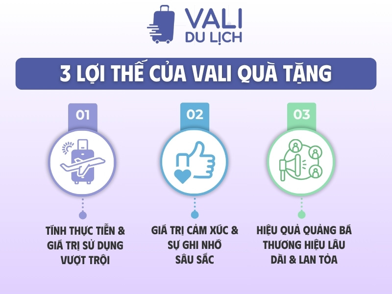Lợi ích của quà tặng vali in logo