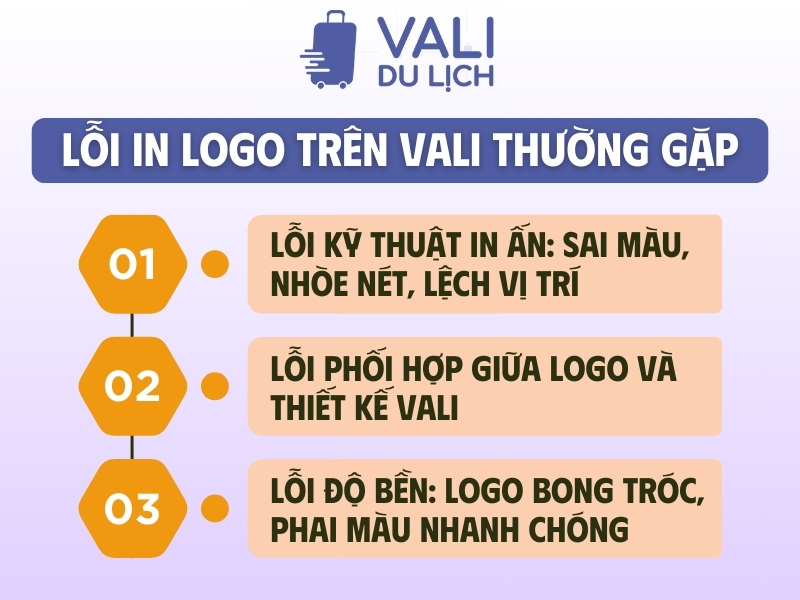 Lỗi in logo thường gặp trên vali quà tặng