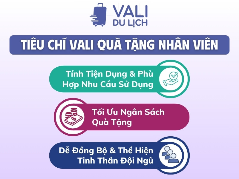 Tiêu chí chọn vali quà tặng cho nhân viên